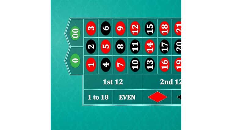 Roulette – 8′ Casino Gaming Table Kit – Teal | Rental
