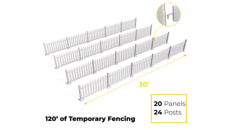 120ft Long | Mod-Picket Temporary Fence Starter Kit | Rental