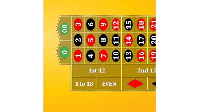 Roulette – 8′ Casino Gaming Table Kit – Yellow | Rental