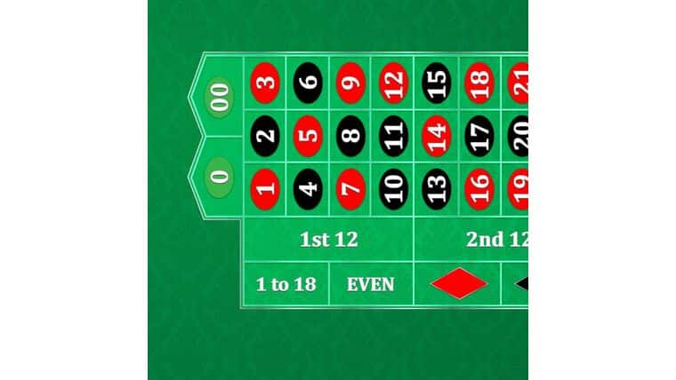 Roulette – 8′ Green Roulette Casino Gaming Table Kit | Rental