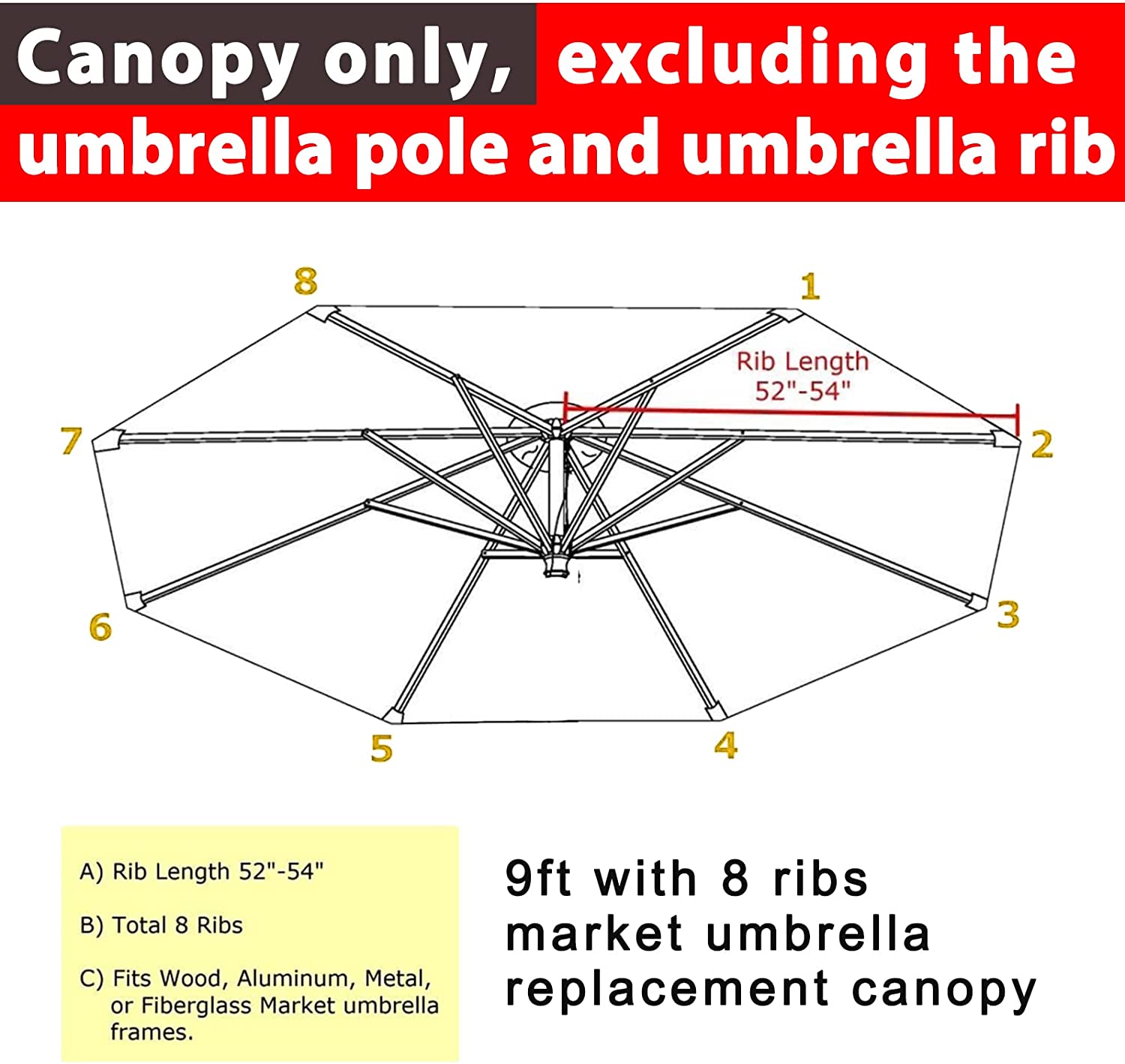 Part | 9′ Market Umbrella Top Only | Red | Rental Part | 9′ Market Umbrella Top Only | Red | Rental
