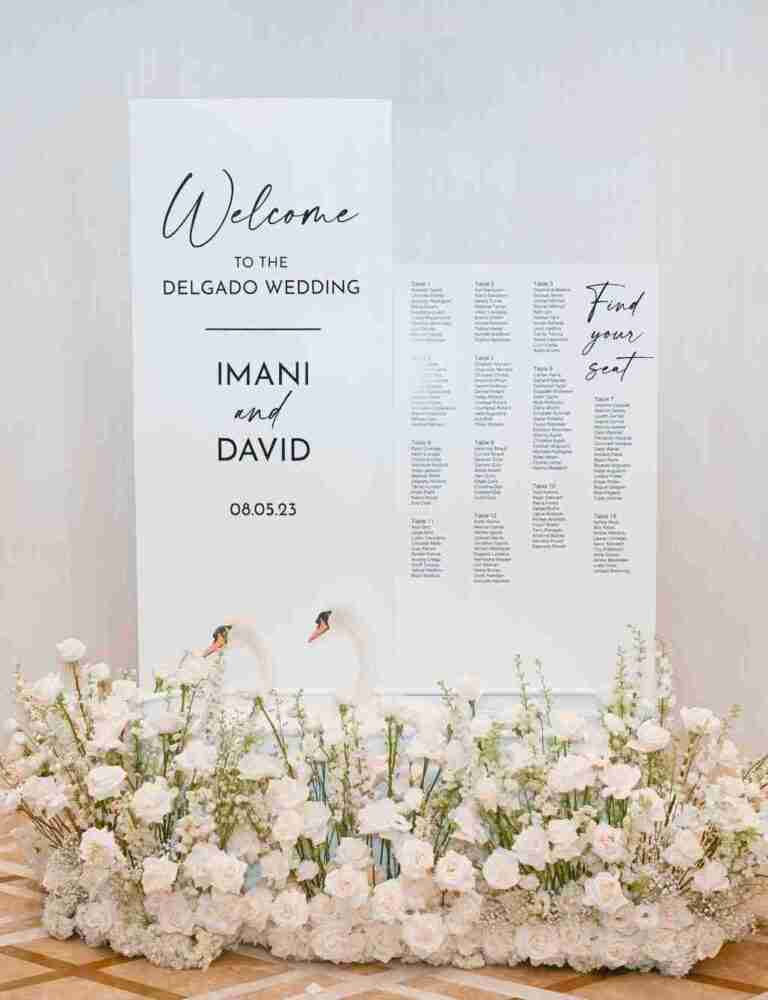 Welcome Sign & Seating Chart Display (Wording Not Included) | Rental
